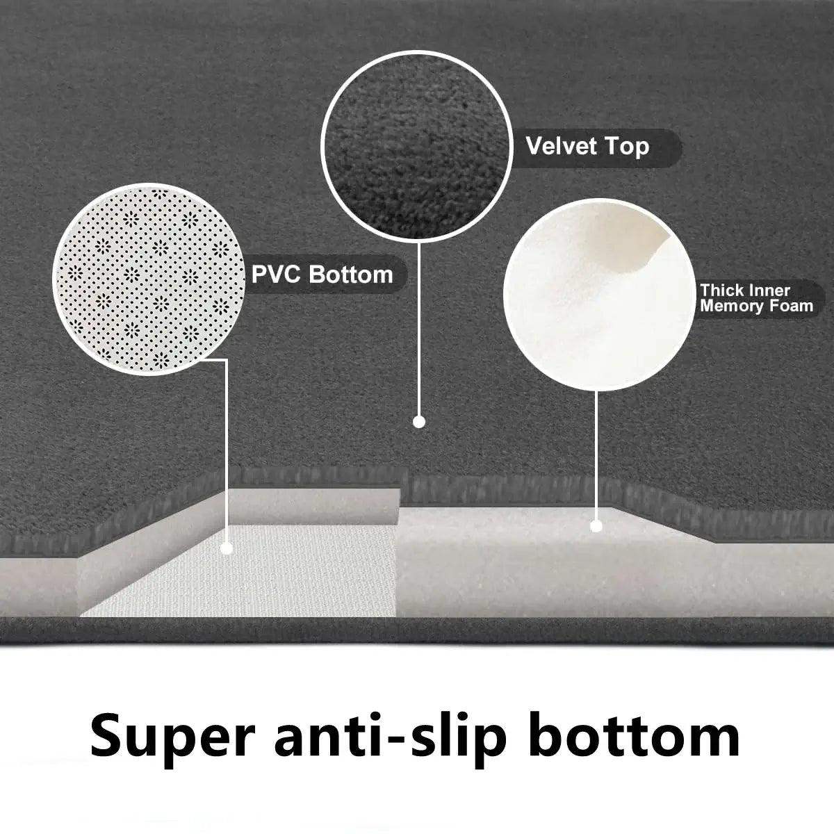 3D AntiSlip Cobblestone Embossed Bath Mat UltraDrying - Sublake 