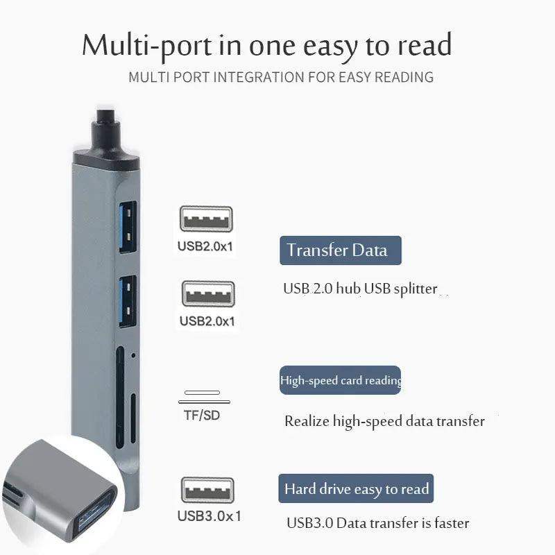 8-in-1 Type‑C USB Hub with USB 3.0 & SD Card Slots - Sublake 