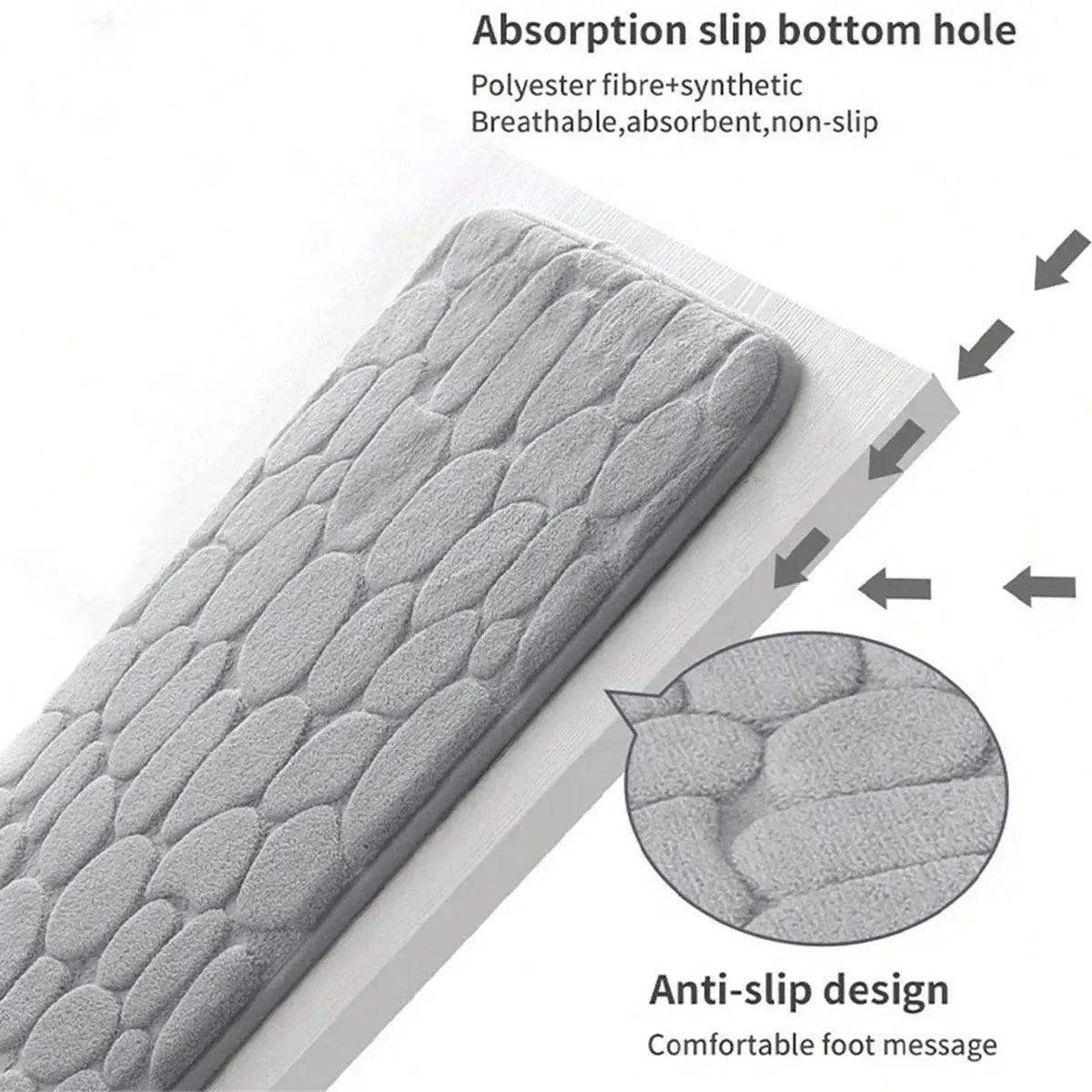 U-Shaped Toilet Mat Non-Slip Bathroom Pad - Sublake 