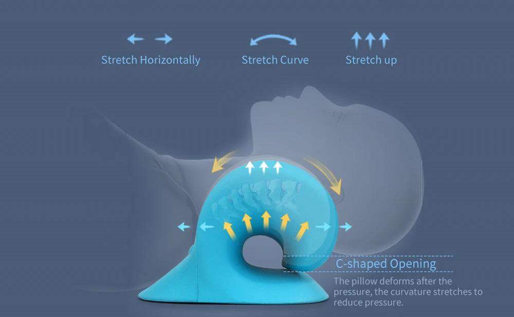 Cervical Neck Shoulder Chiropractic Relax Pillow - Sublake 