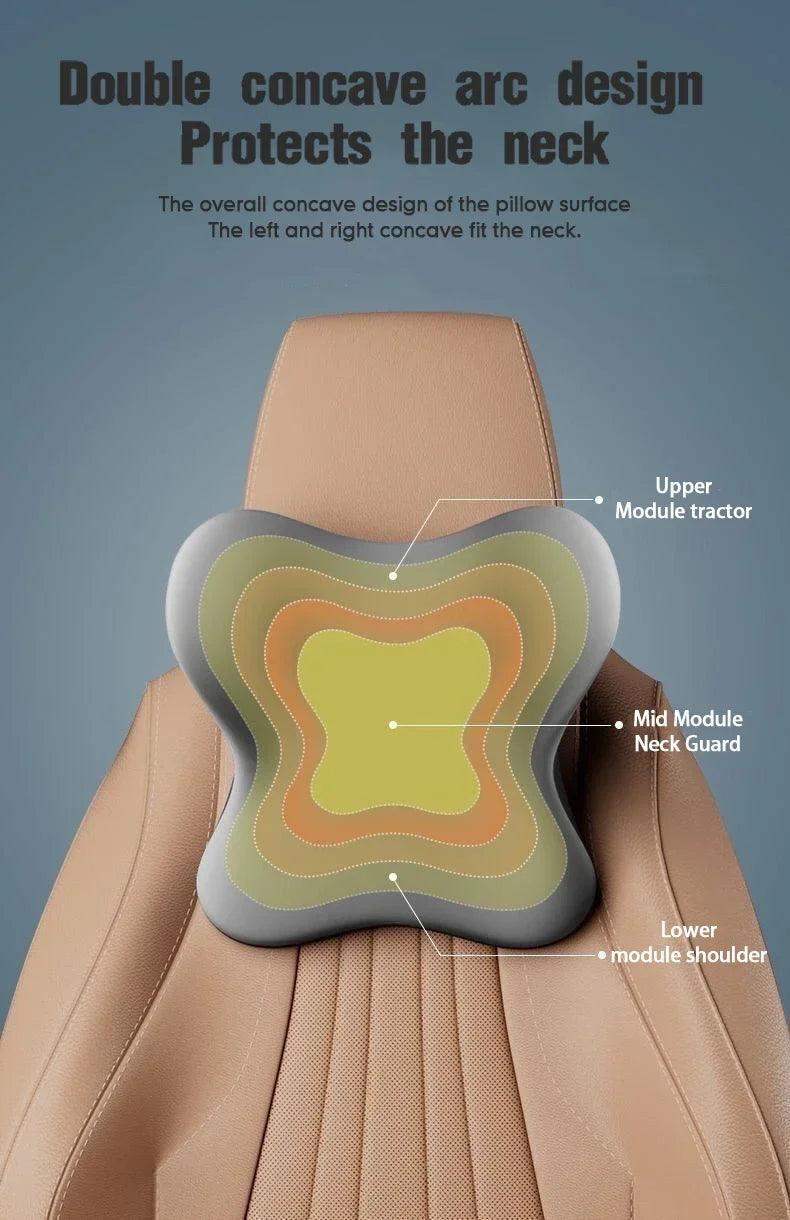 Ultimate Premium Memory Foam Car Lumbar Neck Cushion - Sublake 
