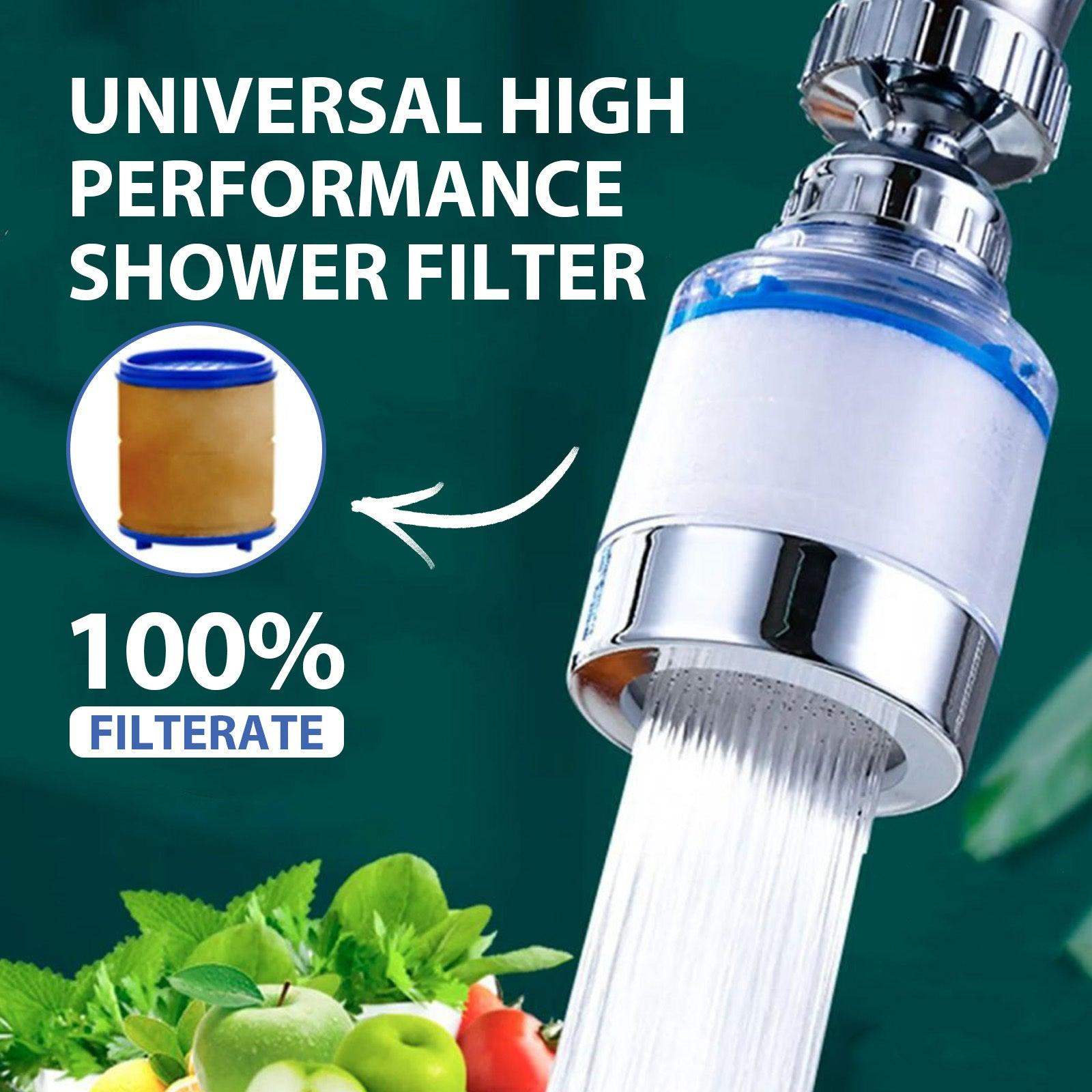 360 Degree Rotating Water Purifier Filter - White // Sublake 